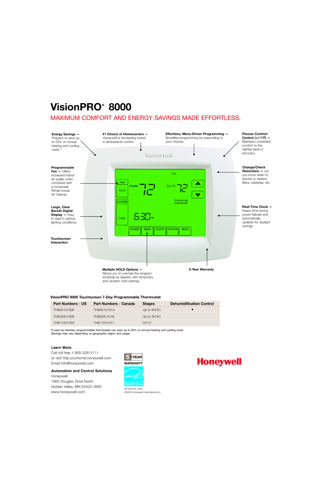 Honeywell 8000 manual VisionPRO, Maximum Comfort and Energy Savings Made Effortless, Learn More, Year 