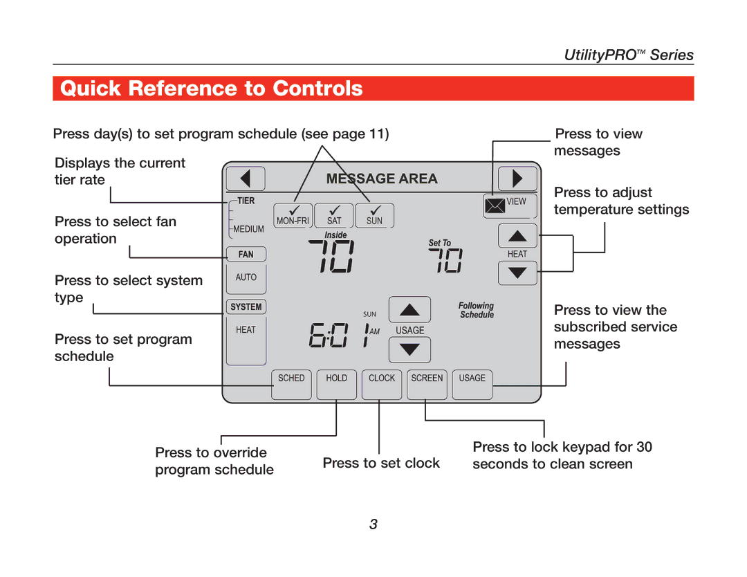 Honeywell 85-3126 manual Quick Reference to Controls 