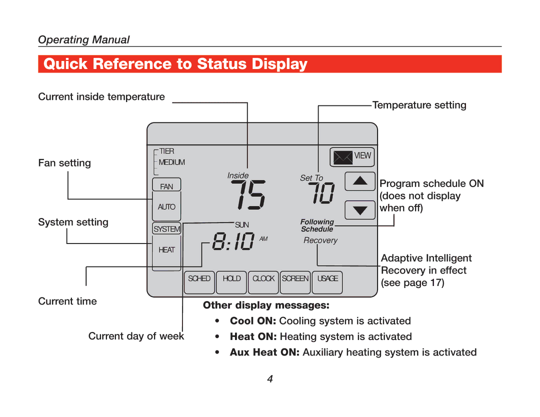 Honeywell 85-3126 manual Quick Reference to Status Display, Other display messages 