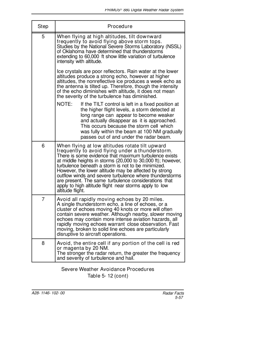 Honeywell 880 manual Severe Weather Avoidance Procedures 