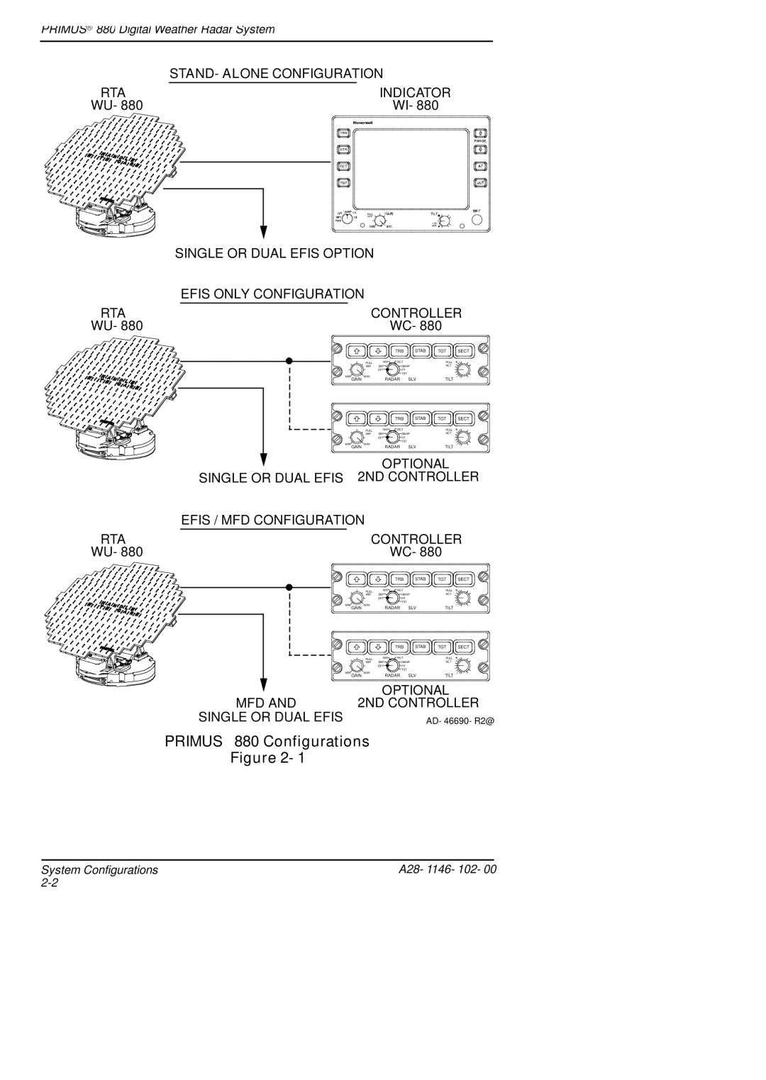 Honeywell manual PRIMUSâ 880 Configurations, Efis only Configuration 