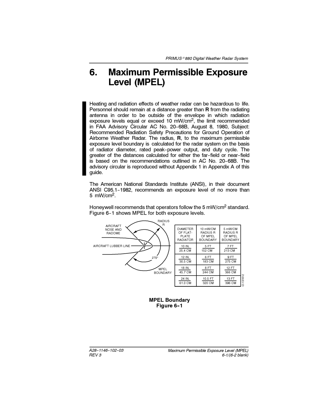 Honeywell 880 manual Maximum Permissible Exposure Level Mpel, Mpel Boundary 