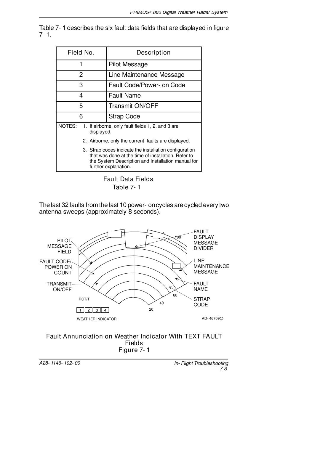 Honeywell 880 manual Field No Description, Fault Data Fields 