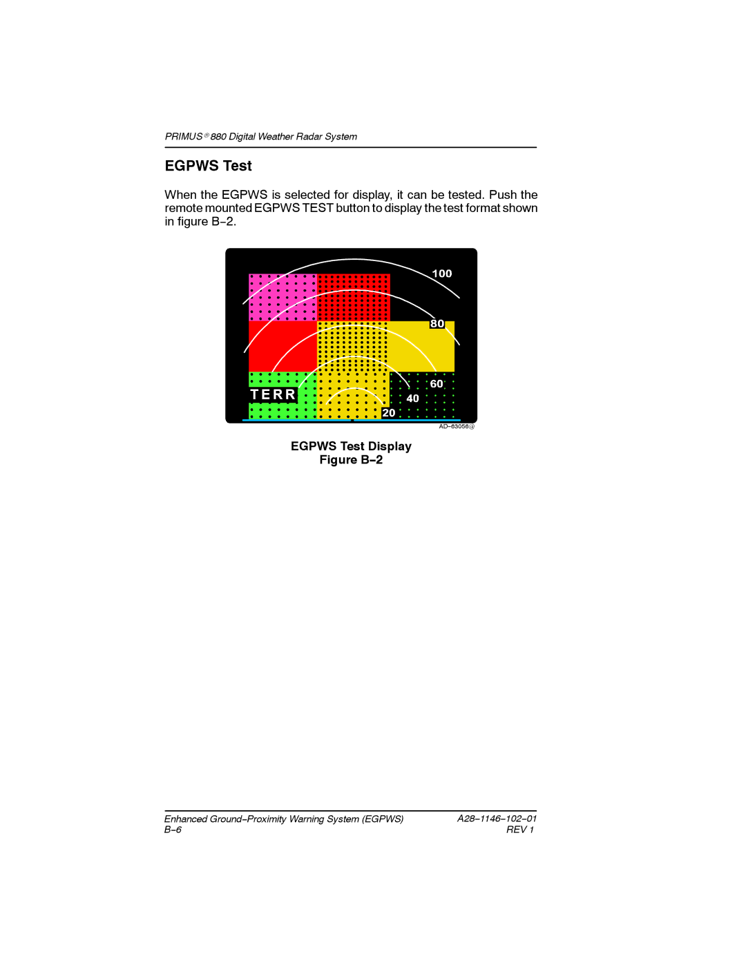 Honeywell 880 manual Egpws Test 