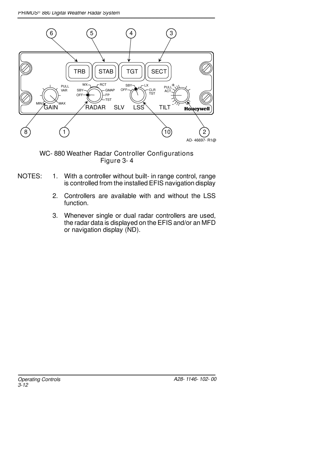 Honeywell 880 manual Tilt Radar SLV LSS Gain 