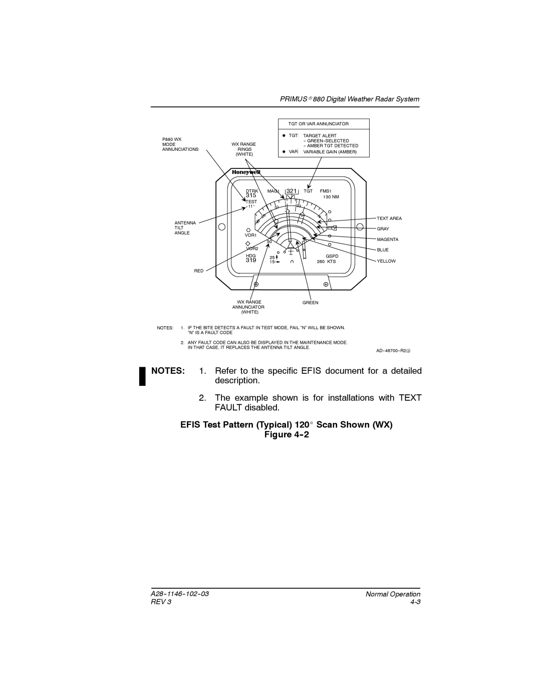 Honeywell 880 manual Efis Test Pattern Typical 120 Scan Shown WX, 319 