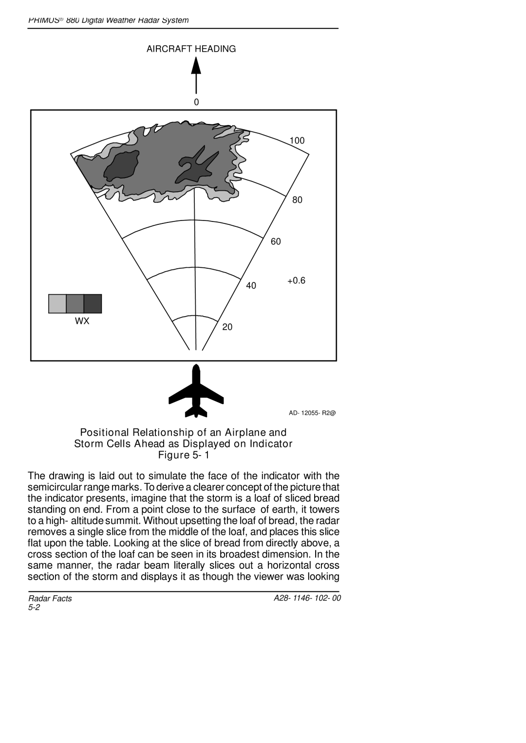 Honeywell 880 manual Aircraft Heading 