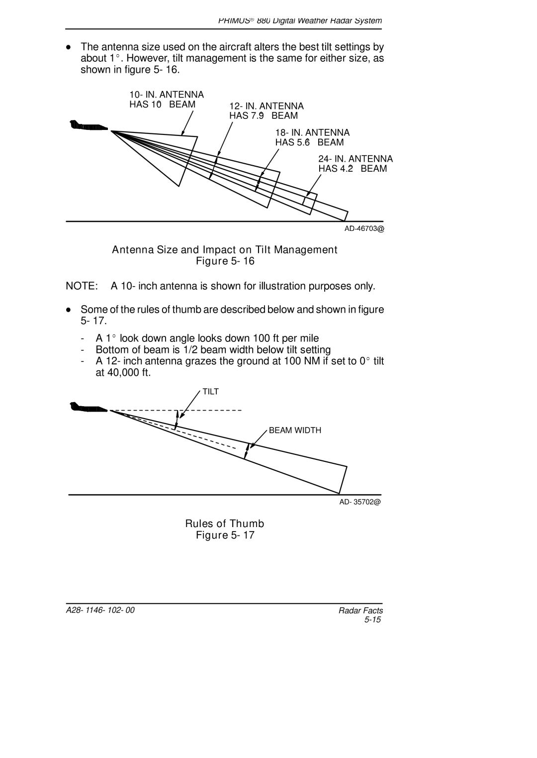 Honeywell 880 manual Antenna Size and Impact on Tilt Management, Rules of Thumb 