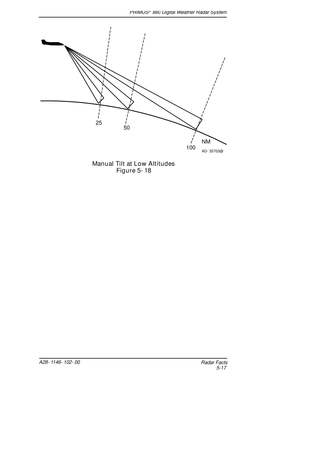 Honeywell 880 manual Manual Tilt at Low Altitudes 