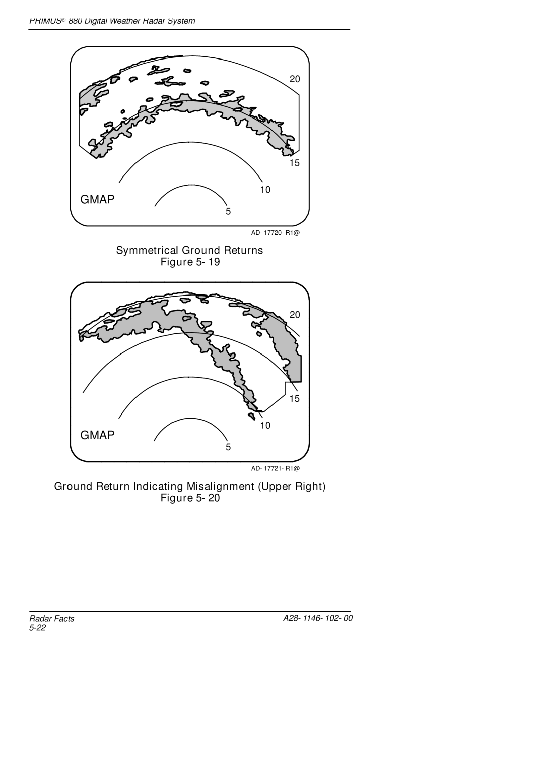 Honeywell 880 manual Symmetrical Ground Returns, Ground Return Indicating Misalignment Upper Right 