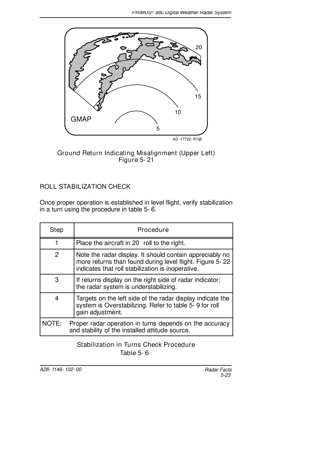 Honeywell 880 manual Ground Return Indicating Misalignment Upper Left, Roll Stabilization Check 