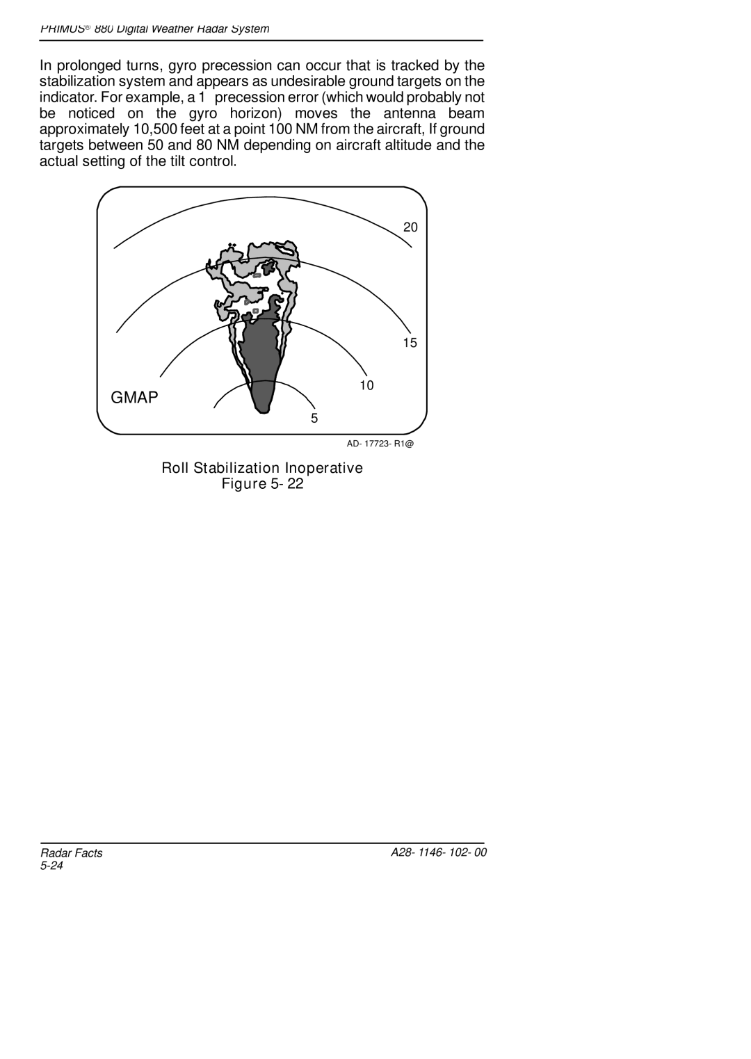 Honeywell 880 manual Roll Stabilization Inoperative 