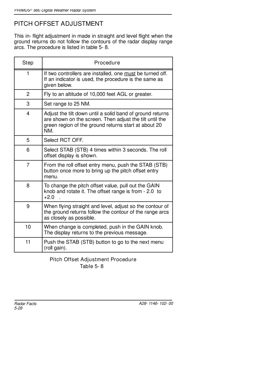 Honeywell 880 manual Pitch Offset Adjustment Procedure 