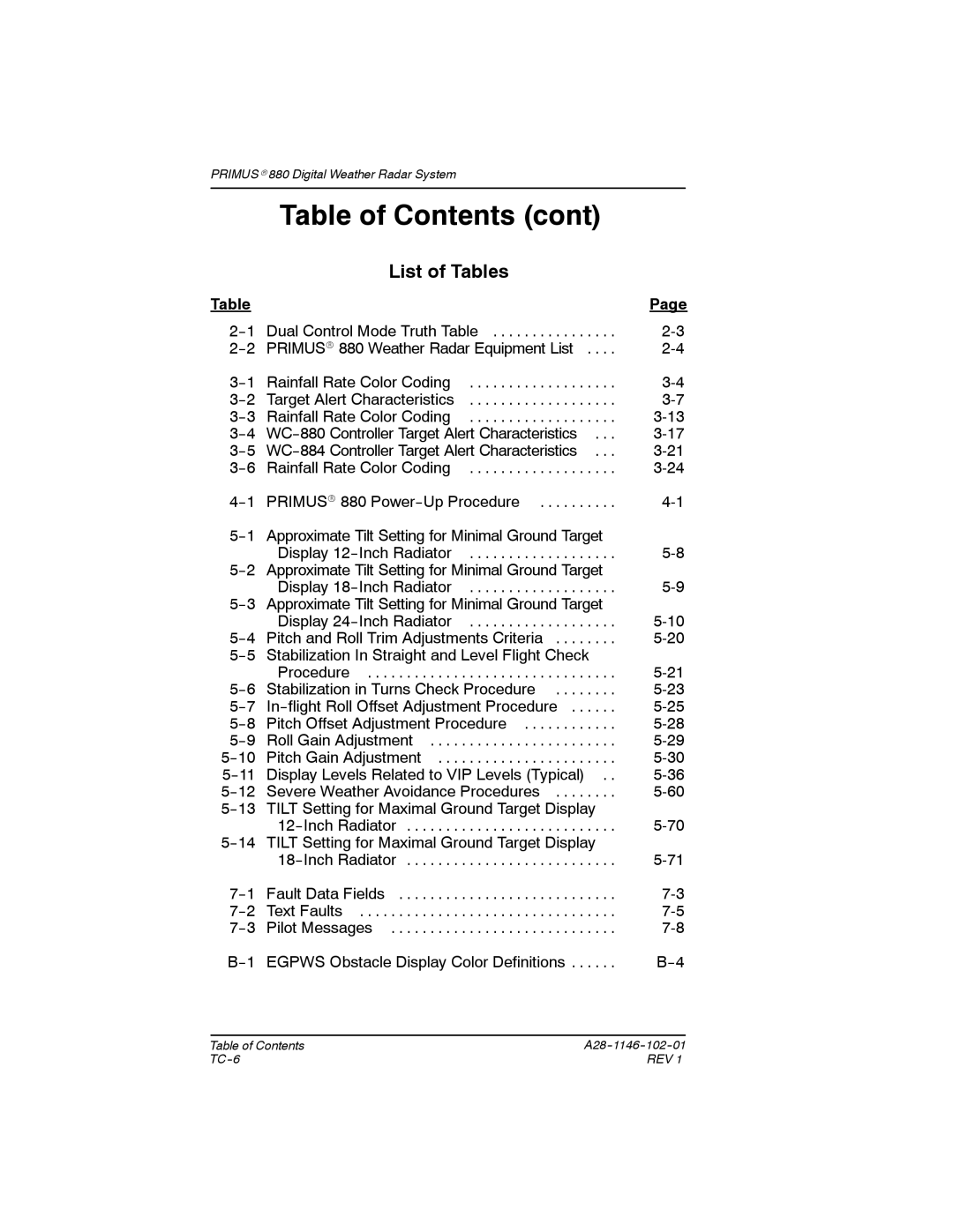 Honeywell 880 manual List of Tables 