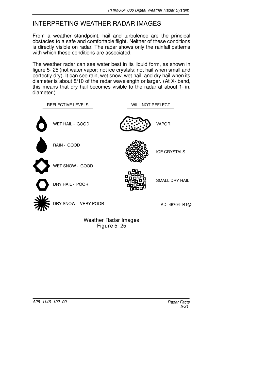 Honeywell 880 manual Interpreting Weather Radar Images 