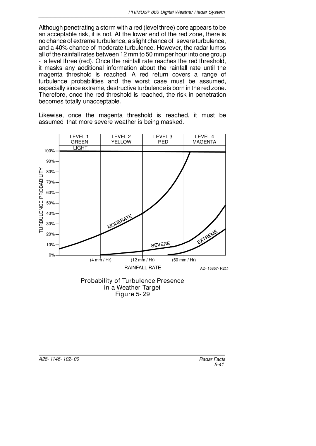 Honeywell 880 manual Probability of Turbulence Presence A Weather Target 