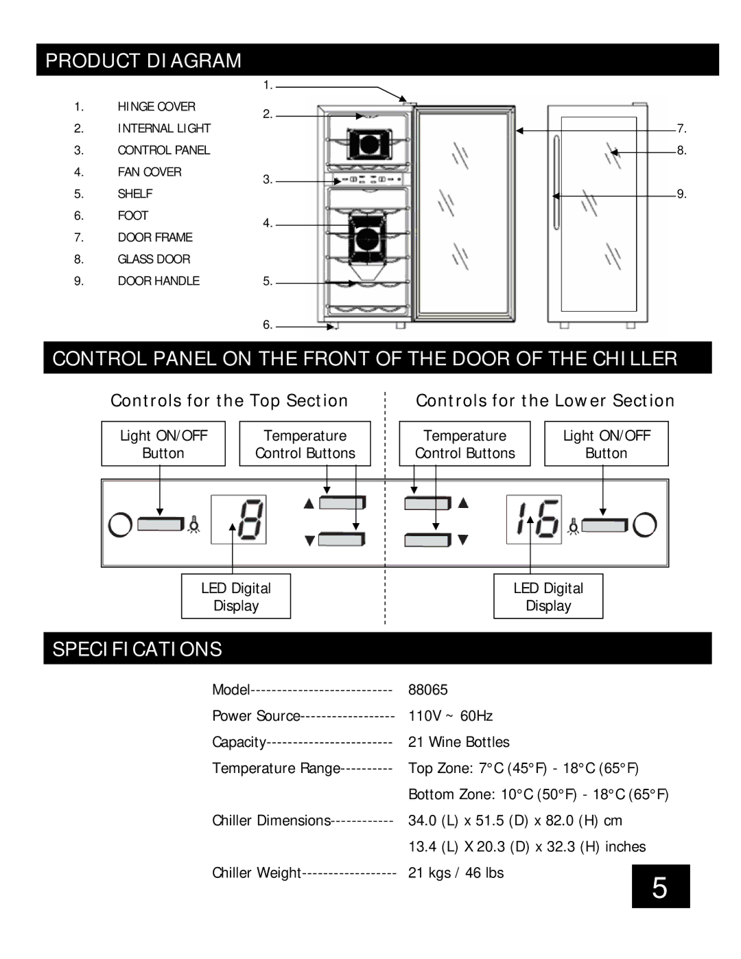 Honeywell 88065 important safety instructions Product Diagram 