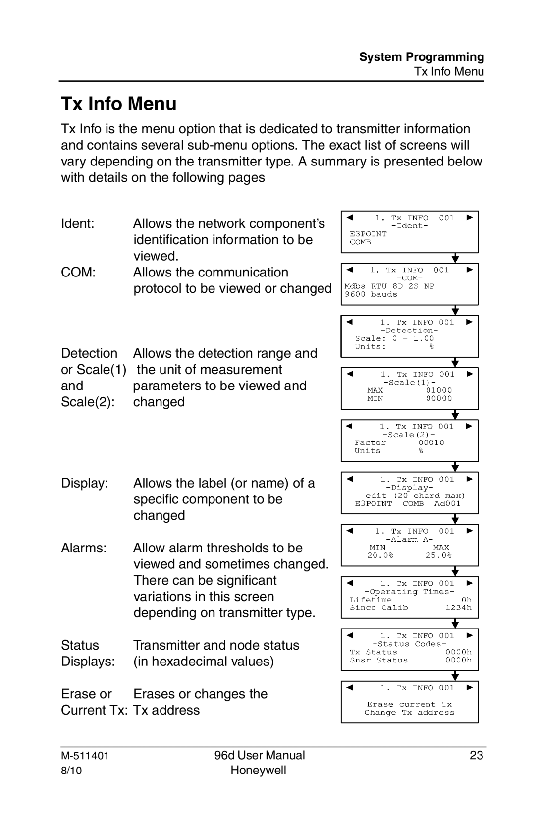 Honeywell 96D user manual Tx Info Menu, Com 