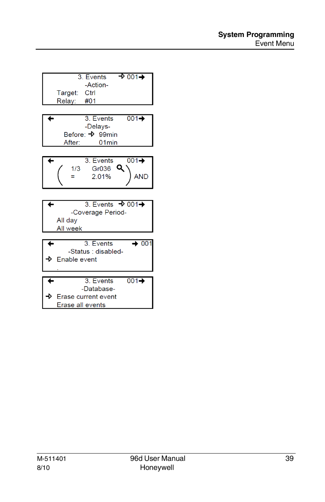 Honeywell 96D user manual System Programming 