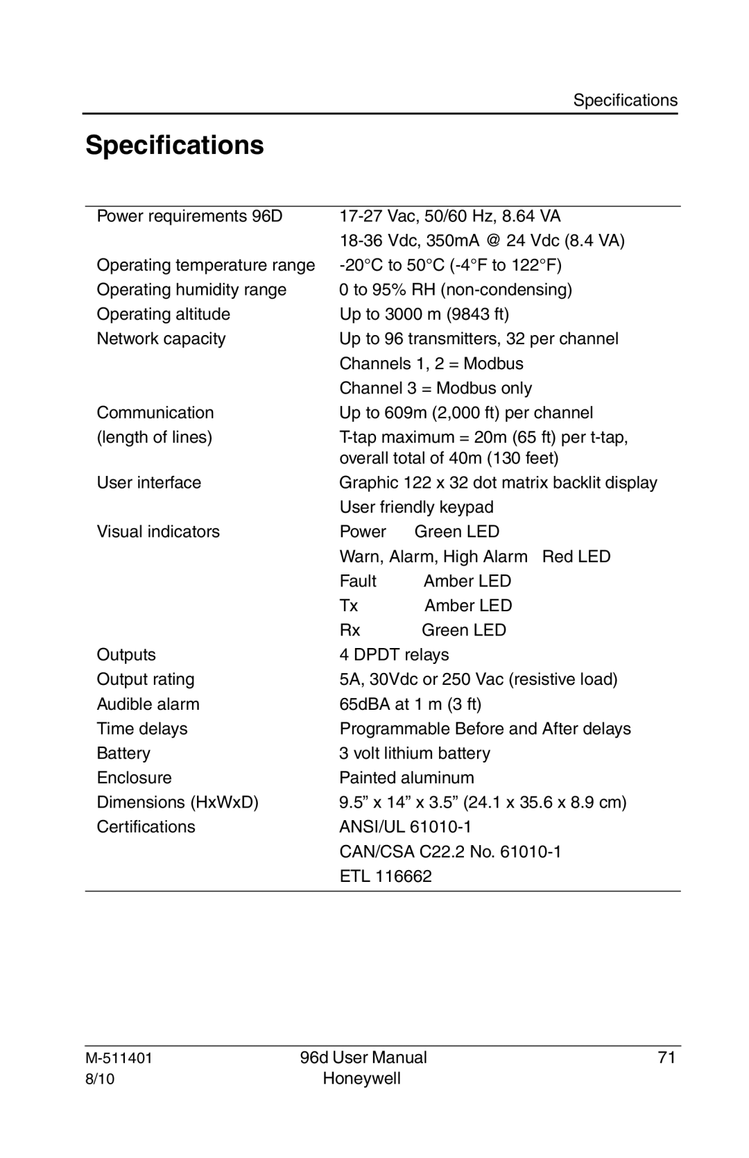 Honeywell 96D user manual Specifications 