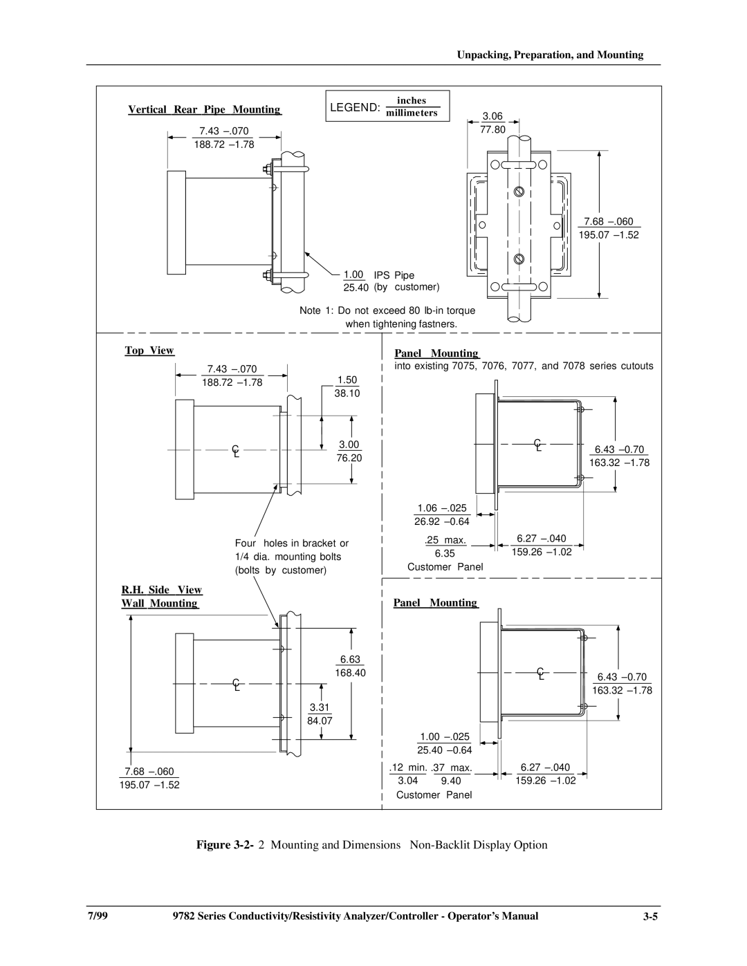 Honeywell 9782 Series manual Mounting and Dimensions Non-Backlit Display Option 