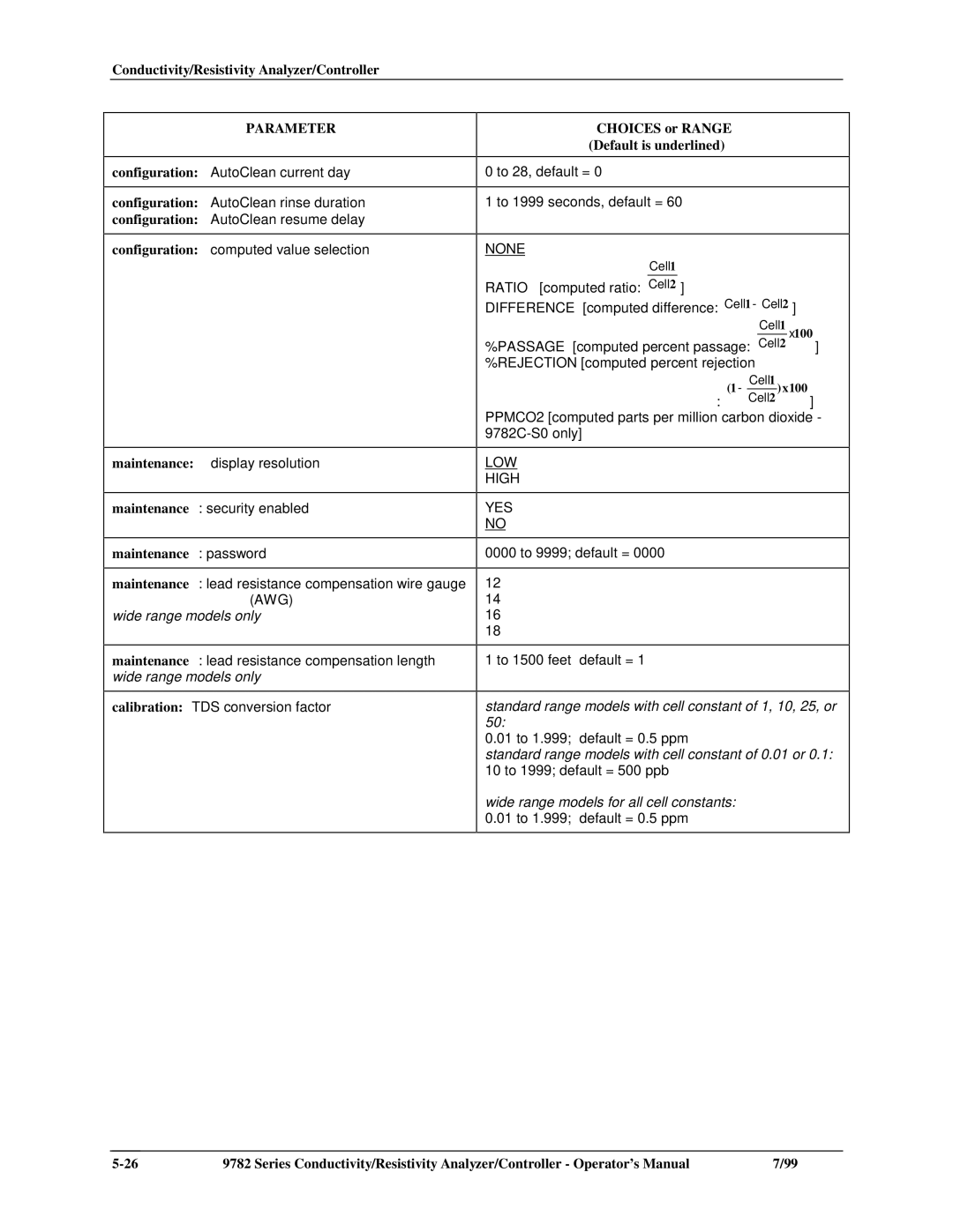 Honeywell 9782 Series manual Maintenance password 