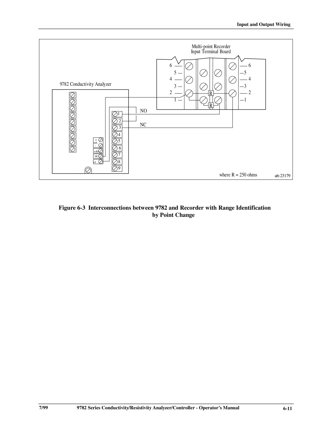 Honeywell 9782 Series manual Where R = 250 ohms 