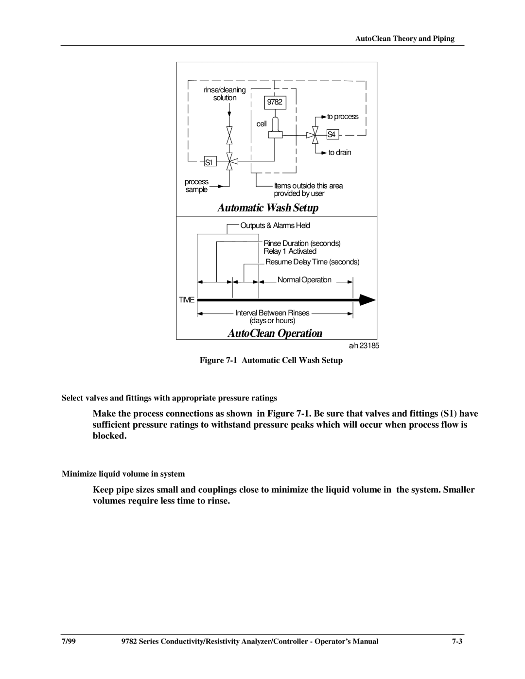 Honeywell 9782 Series manual Automatic Wash Setup, Minimize liquid volume in system 