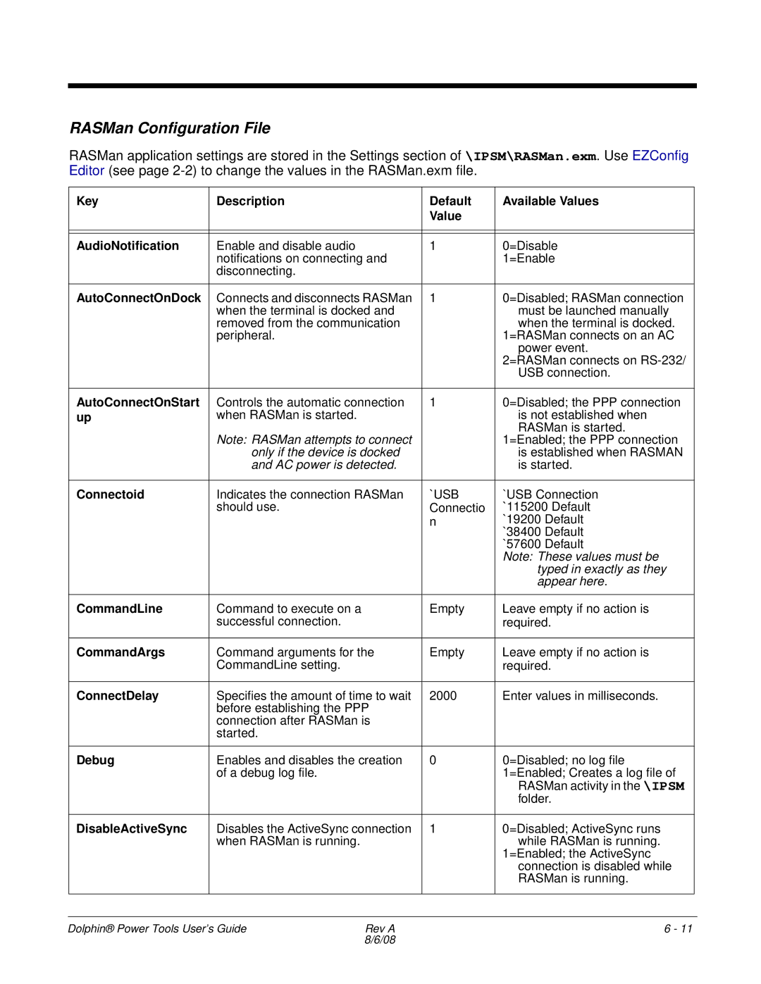 Honeywell 9900 manual RASMan Configuration File 