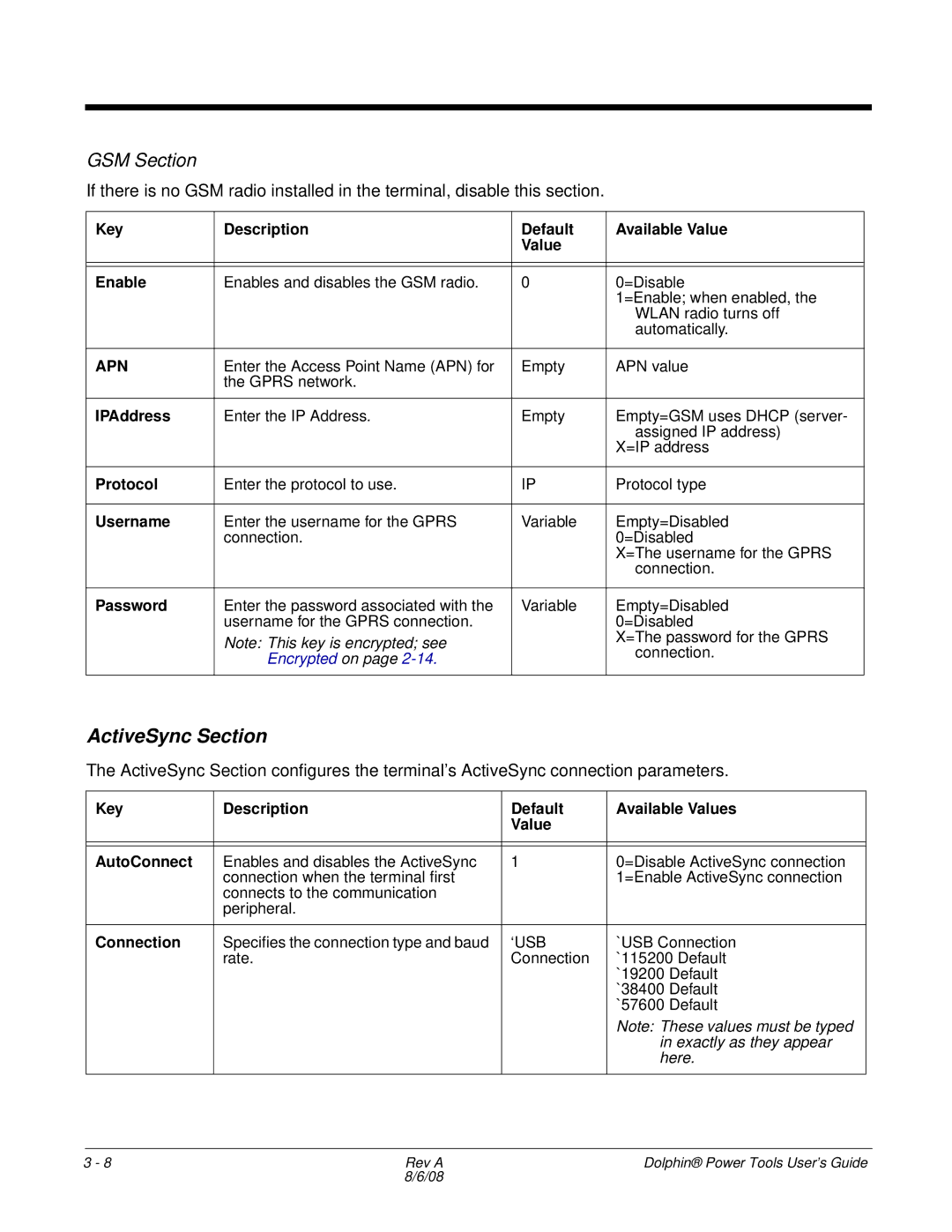 Honeywell 9900 manual ActiveSync Section, GSM Section, Apn 