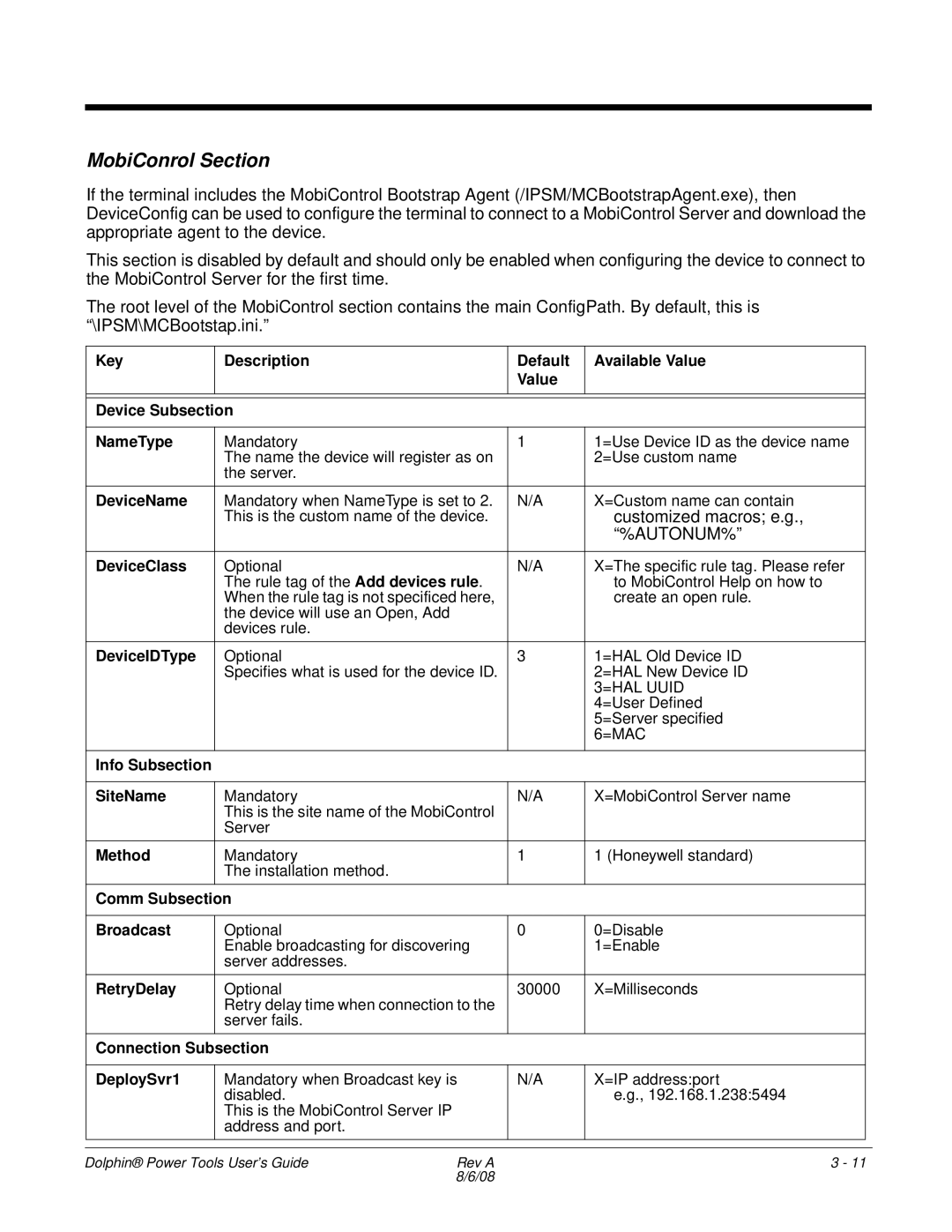 Honeywell 9900 manual MobiConrol Section 