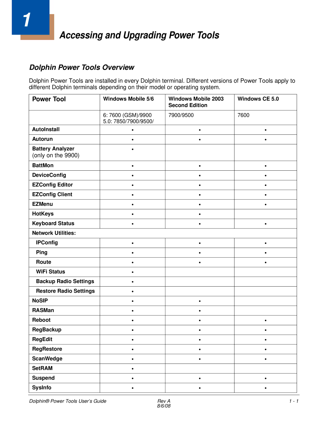 Honeywell 9900 Accessing and Upgrading Power Tools, Dolphin Power Tools Overview, AutoInstall Autorun Battery Analyzer 