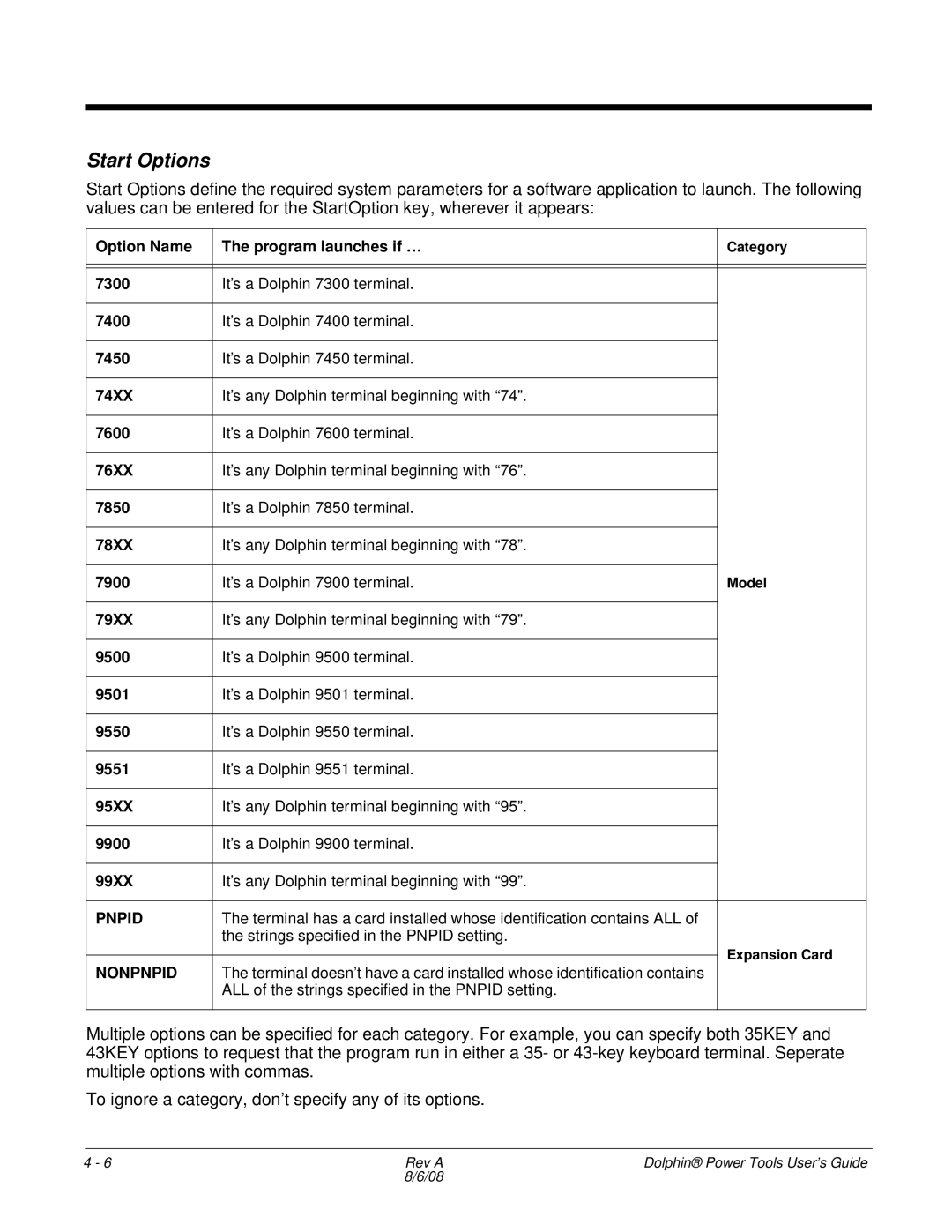 Honeywell 9900 manual Nonpnpid, ALL of the strings specified in the Pnpid setting 