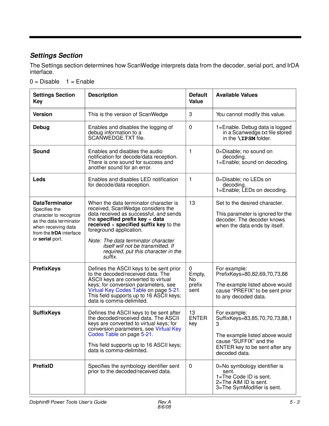 Honeywell 9900 manual Settings Section 