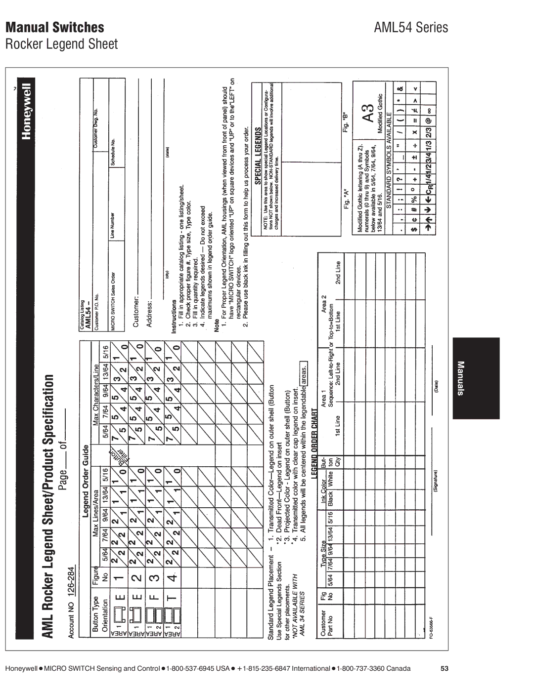 Honeywell AML54 Series, AML56 Series manual Rocker Legend Sheet 