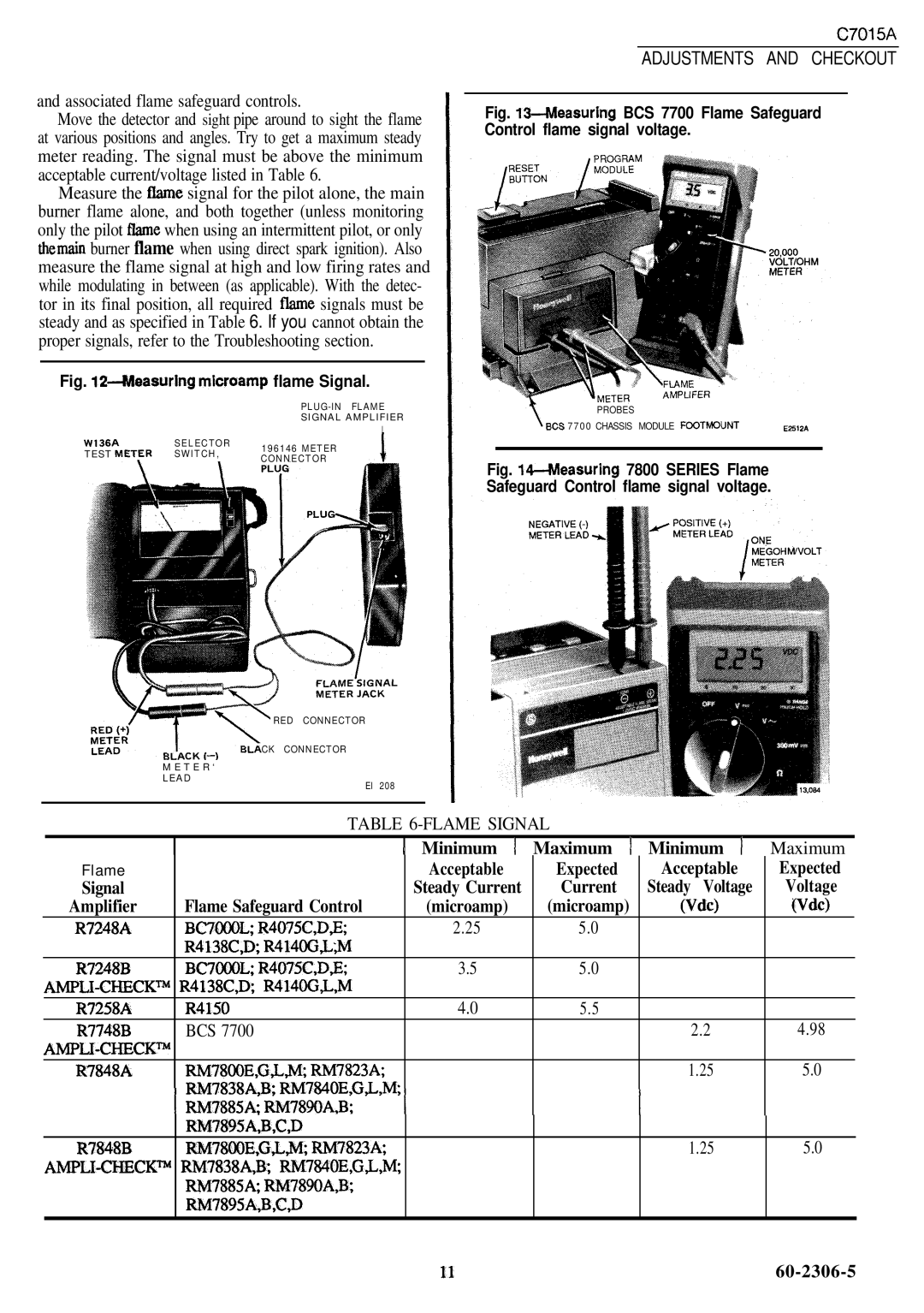 Honeywell C7015A manual Adjustments and Checkout, Minimum 1 Maximum 1 Minimum, Acceptable Expected, Flame Safeguard Control 