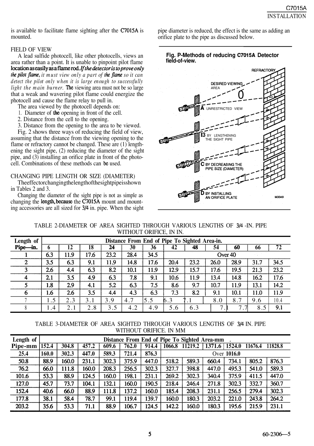 Honeywell C7015A manual Length Distance From End of Pipe To Sighted Area-in, 36 I 42 I 66 1, Pipe-mm, 25.4, Over 60-2306-5 