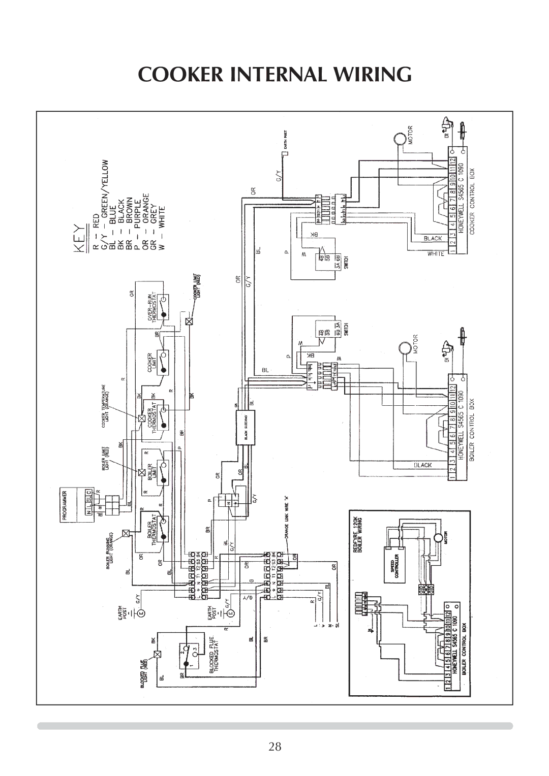 Honeywell Central Heating Cooker Natural Gas manual Cooker Internal Wiring 