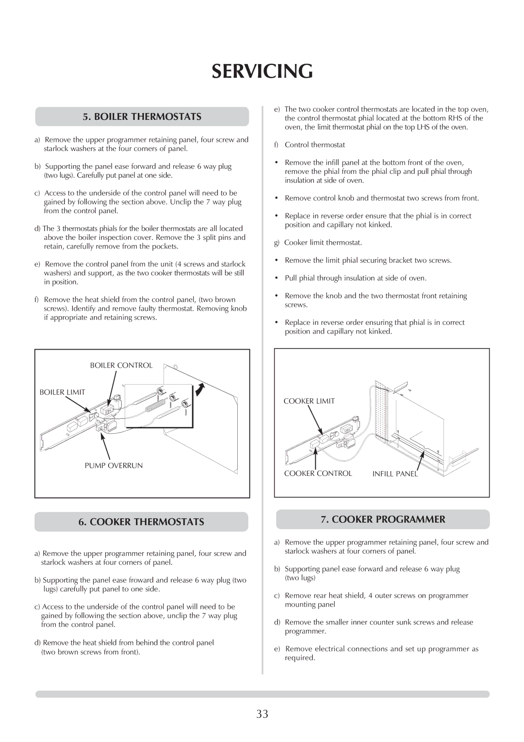 Honeywell Central Heating Cooker Natural Gas manual Boiler Thermostats, Cooker Thermostats, Cooker Programmer 