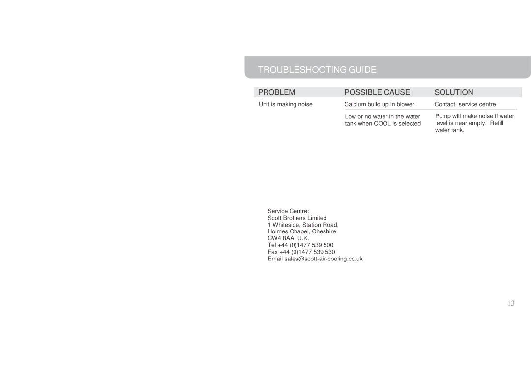 Honeywell CL60PM owner manual Low or no water in the water tank when Cool is selected 