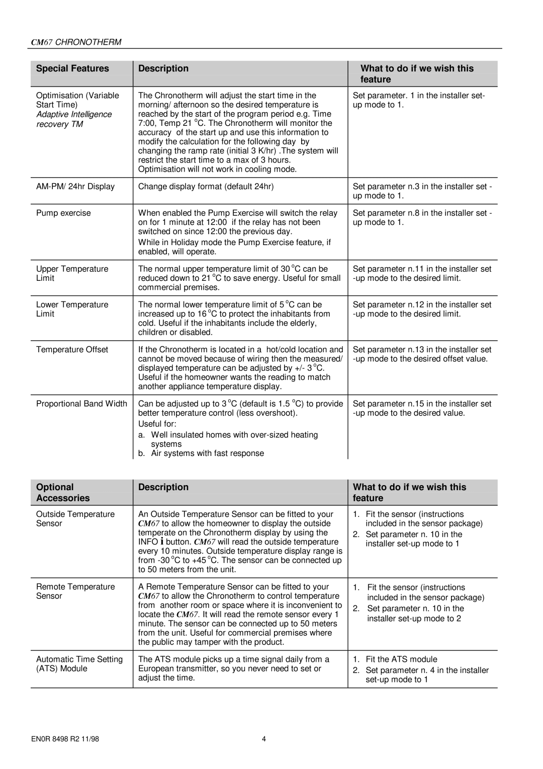 Honeywell CM67 specifications Special Features Description What to do if we wish this, Recovery TM 