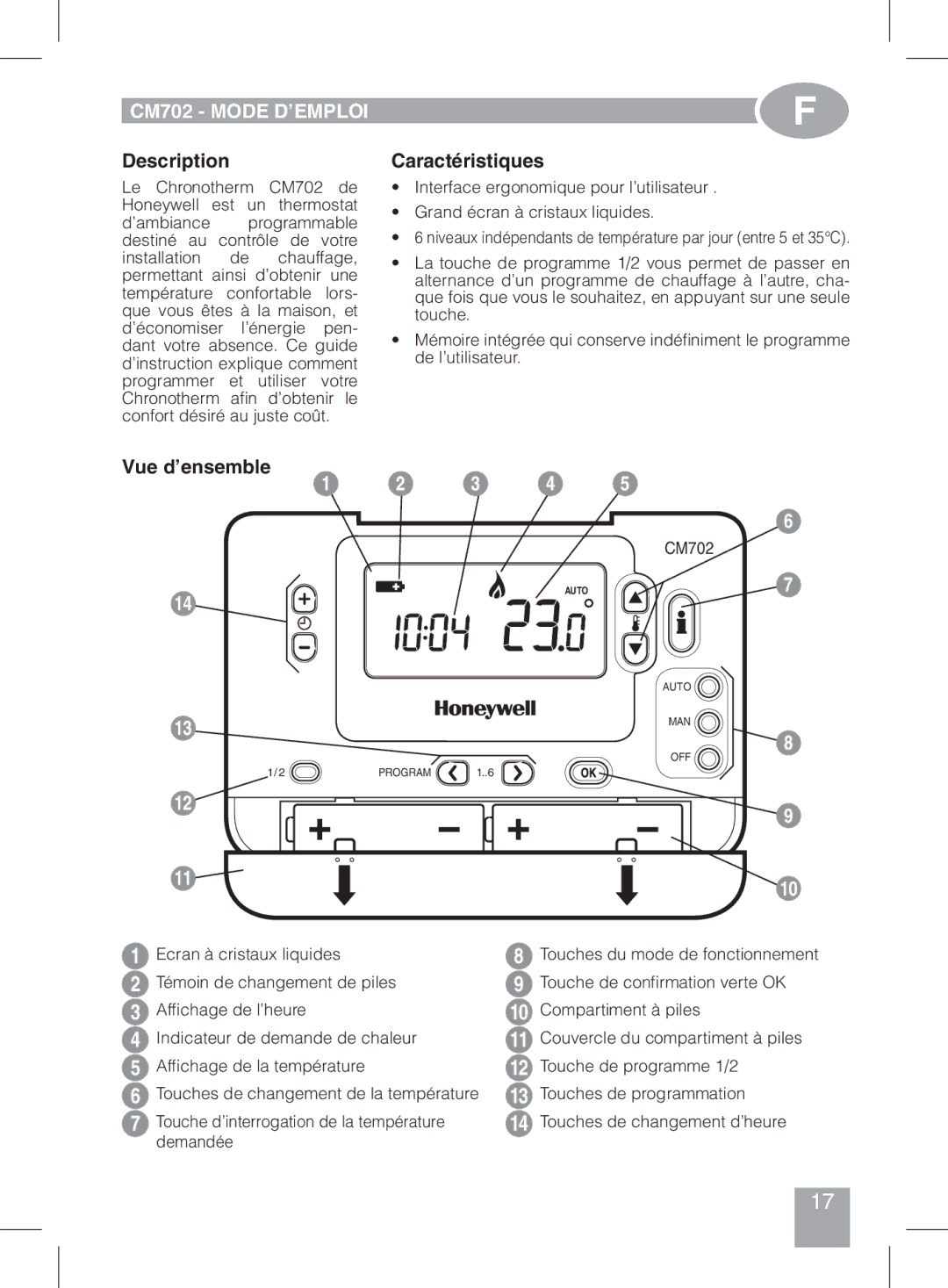 Honeywell manual do utilizador CM702 Mode d’emploi, Description, Vue d’ensemble 