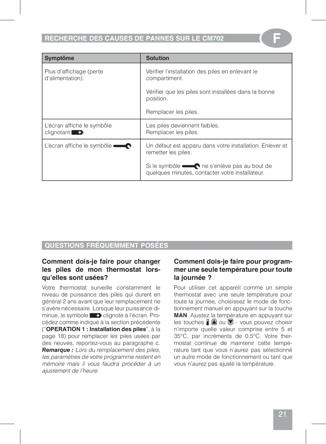 Honeywell Recherche des causes de pannes sur le CM702, Questions fréquemment posées, Symptôme Solution 