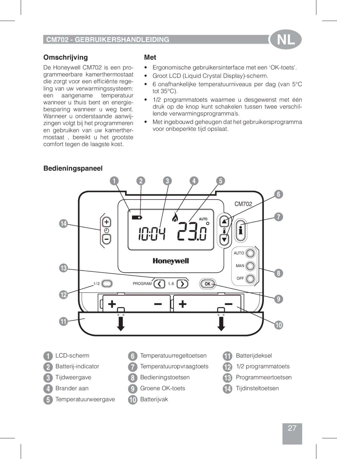 Honeywell manual do utilizador CM702 Gebruikershandleiding, Omschrijving, Met, Bedieningspaneel 