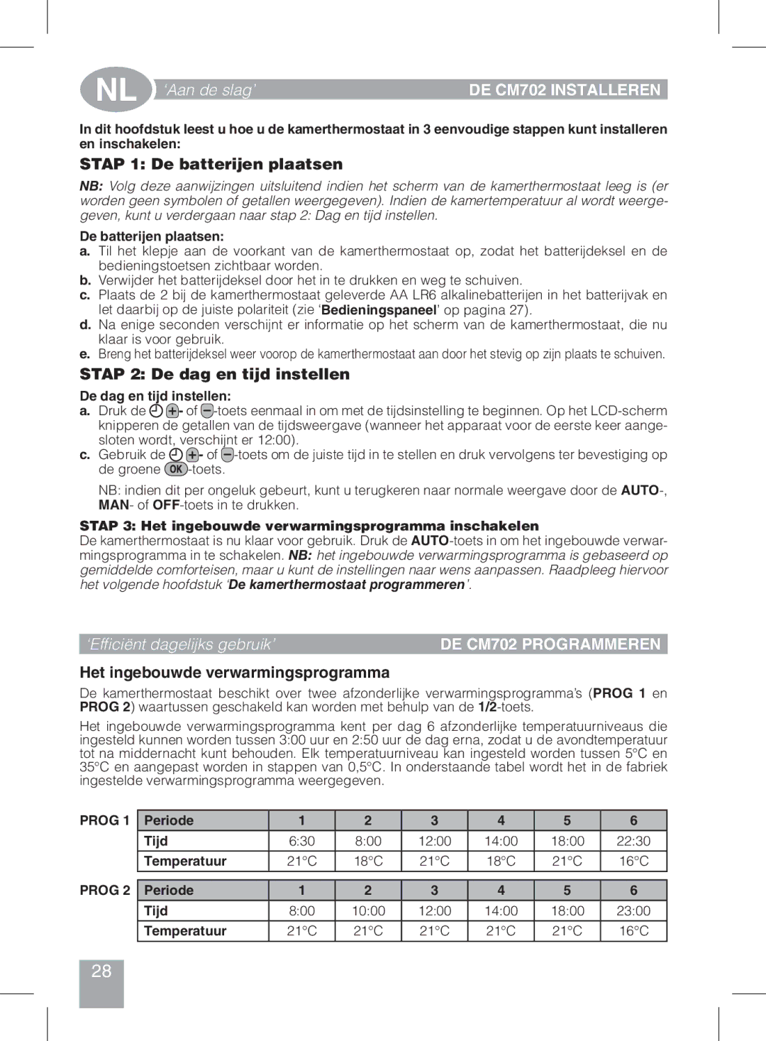 Honeywell CM702 Stap 1 De batterijen plaatsen, Stap 2 De dag en tijd instellen, ‘Efficiënt dagelijks gebruik’ 