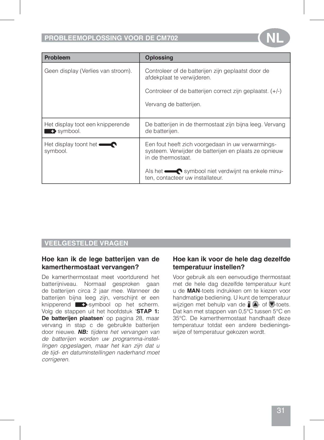 Honeywell manual do utilizador Probleemoplossing voor de CM702, Veelgestelde vragen, Probleem Oplossing 