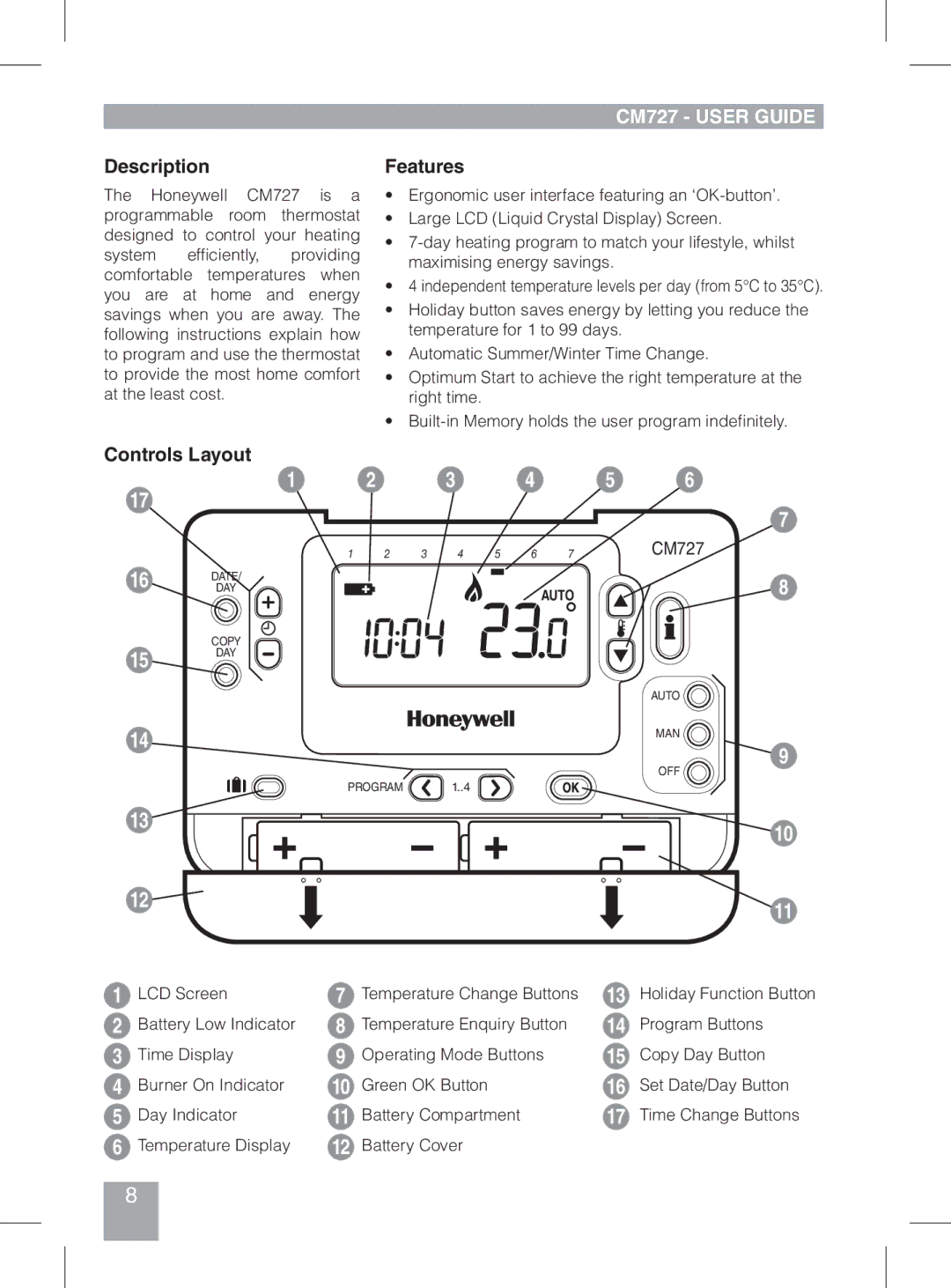 Honeywell CM721 manual CM727 User Guide 