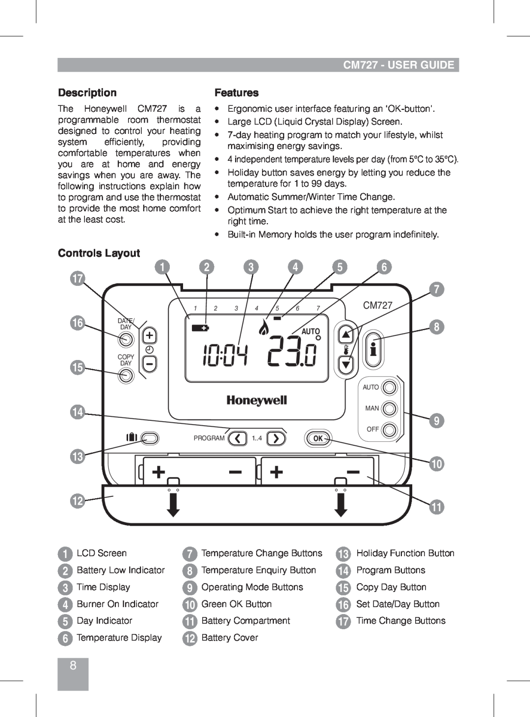 Honeywell CM721 manual CM727 - USER GUIDE, Description, Controls Layout, Features 