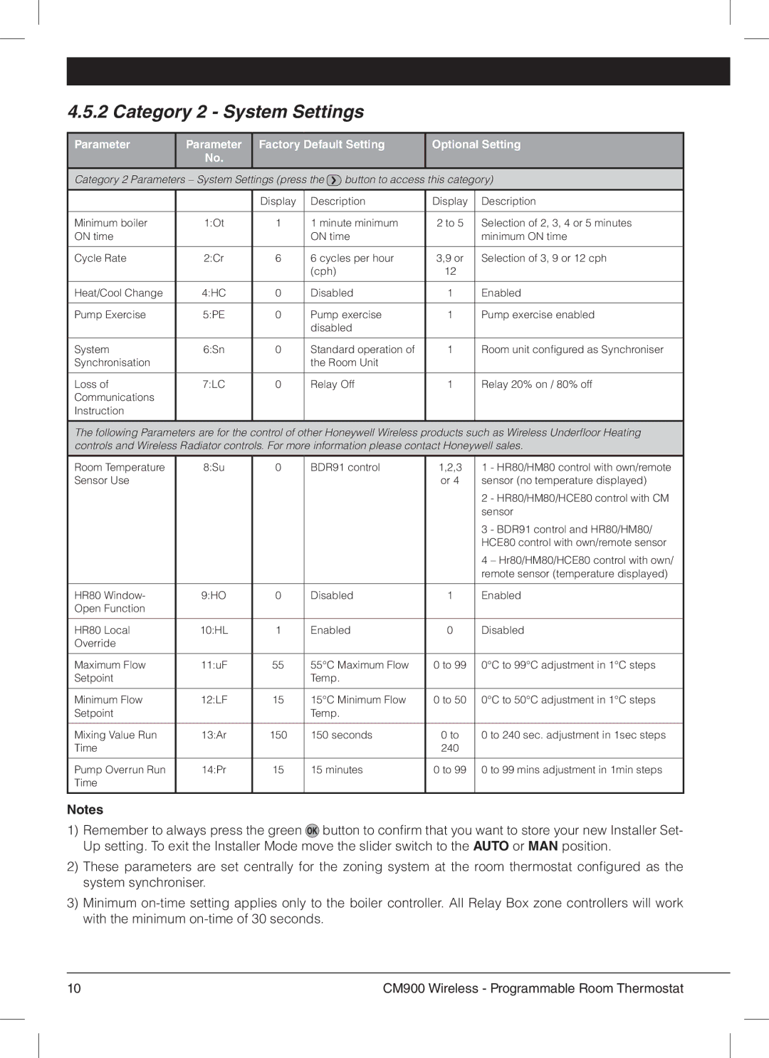 Honeywell CM900 manual Category 2 System Settings 