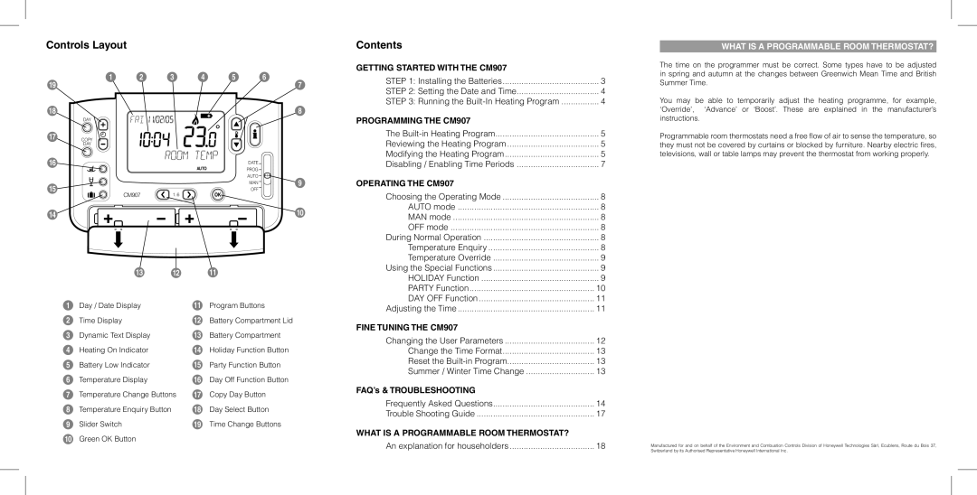 Honeywell CM907 manual Controls Layout 